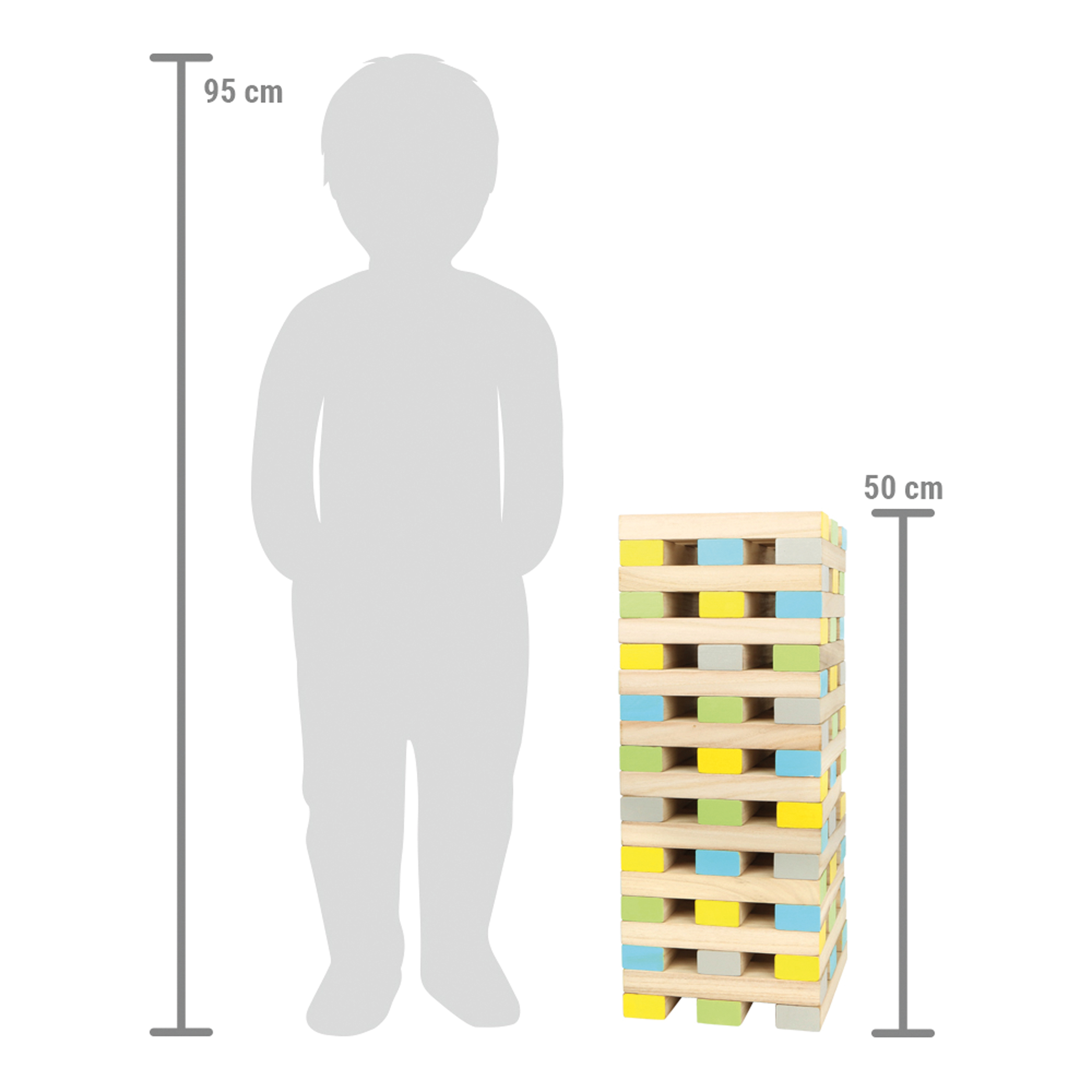 Diagramm, Handlung, Stadt, Person, Messungen