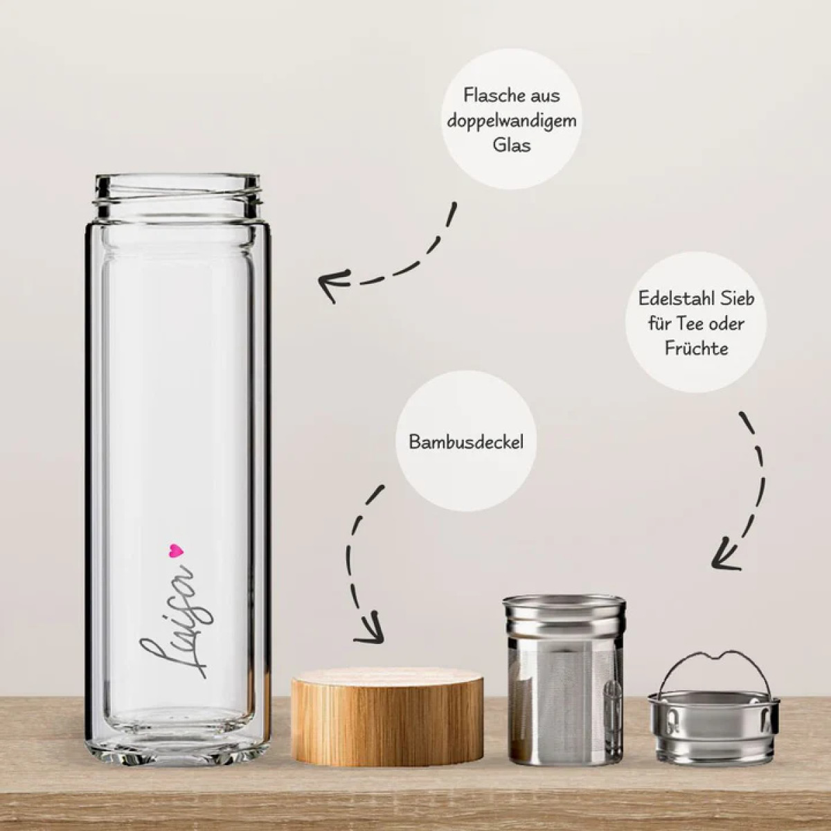 Personalisierbare Thermos-Glasflasche - Herz