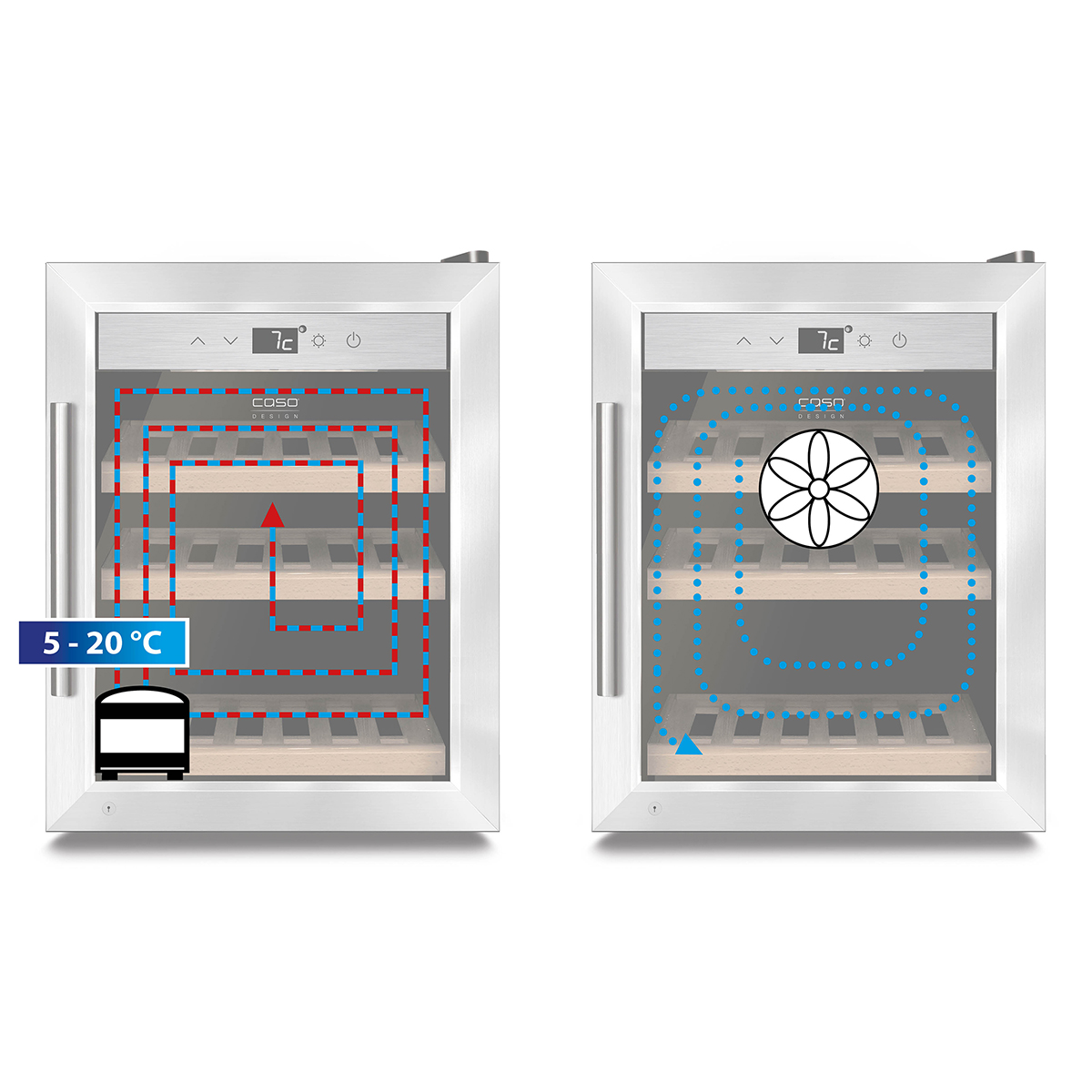 Weinkühlschrank mit Kompressor-Technologie 