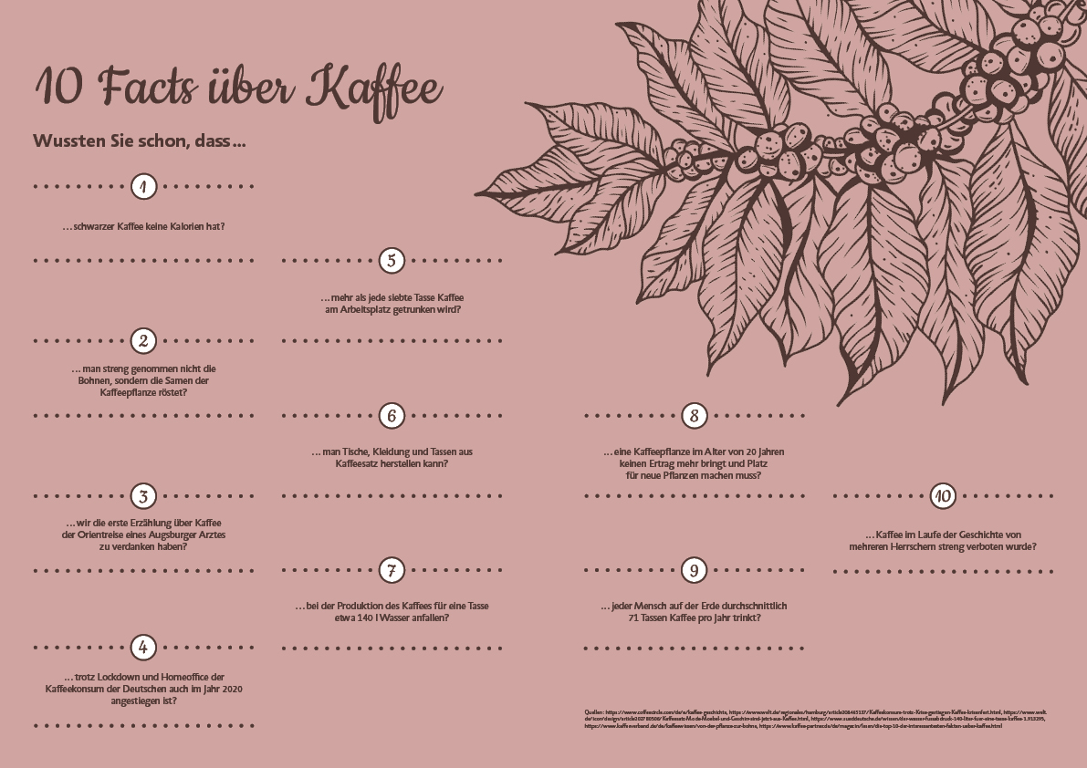 Zuckerguss23-Kaffee_S58-59 Bild: